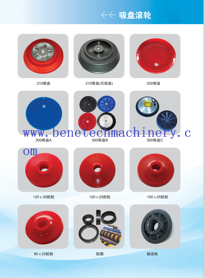 Series Roller wheels