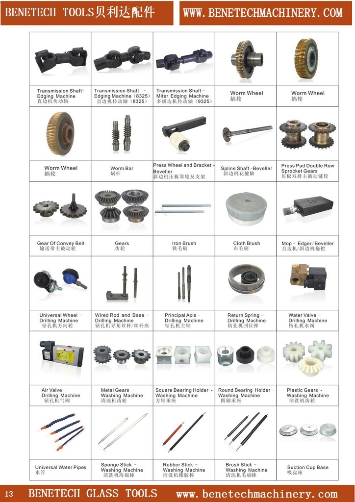 Spare parts catalogue